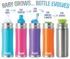 Camelbak manufactures hydration packs, water bottles, reservoirs, & more fit for any adventure. Non Toxic Sippy Cup Guide Best Sippy Cup Gimme The Good Stuff