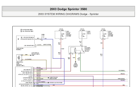 Furthermore, wiring diagrams typically identify each component within a system by its part number and its serial number wiring diagrams are often used for troubleshooting electrical malfunctions. Dodge Sprinter 3500 2003 System Wiring Diagrams Pdf Download