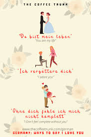 Look at these to examples in english and german : Germany Ways To Say I Love You German Language Learning German Language German Phrases