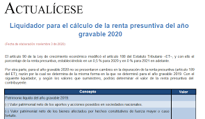 El uso de la calculadora de impuestos de ee.uu. Liquidador De Renta Presuntiva Del Periodo Gravable 2020