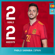 Sarabia posted six goals and four assists in 27 ligue 1 appearances (13 starts) last season, but psg needed to thin their squad so he now joins sporting . Uefa Euro On Twitter Pablo Sarabia One To Watch At Euro 2020 Euro2020 Https T Co Utdapouisx Twitter