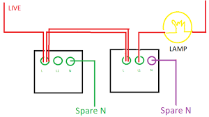 Even though they look i have a guitar with a 3 way toggle switch and a volume pot. Smart 2 Way Switches With Ordinary Smart Wall Switches Share Your Projects Home Assistant Community