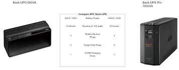 Provantage Apc Be600m1 Apc Back Ups 600va Ups Battery