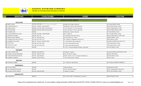 La union medical diagnostic center and hospital. List Of Dental Clinics As Of June 2013