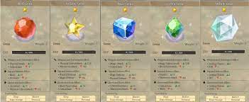 2 increase or decrease level, rank or base stats with input box or by left click on the + buttons. Tree Of Savior