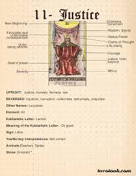 In the meantime, i hope you will be able to start reading tarot straight out of the box with these keywords and spreads. Justice Tarot Card Meaning