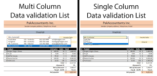 Multiple Column Data Validation Lists In Excel How To Pakaccountants Com Data Validation Excel Tutorials Excel