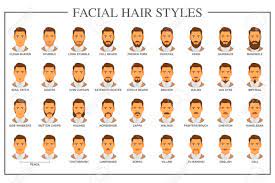 Different kinds of facial hair can prevent the necessary impenetrable seal from being formed. Beard Styles Guide Facial Hair Types Vector Illustration Mustache And Beard With A Guy Model Face Collection Set Vector Vintage Poster Design Facial Hairstyle Variation Retro Fashion Guide Stock Photo Picture And