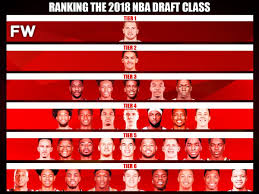 Scoop jackson breaks down the inexact science of the nba draft and how future superstars can be. Ranking The 2018 Nba Draft Class By Tiers Fadeaway World
