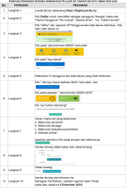 Permohonan sekolah menengah agama (sma) negeri perak 2017 online. Permohonan Sekolah Menengah Agama Pada Waktu Yang Bersamaan Anak Kedua Saya Juga Akan Masuk Ke Jenjang Sekolah Menengah Jombust