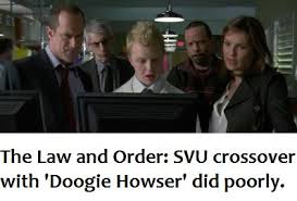 Special victims unit and law & order: Teleshits Law And Order Svu Crossover By Lots42 On 2017 12 30 13 07 16 Imgur