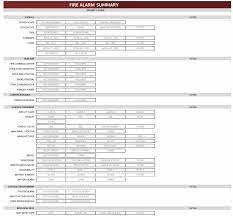 The New Fire Alarm Design Cheatsheet
