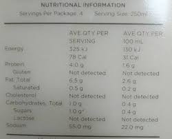 Here at inside & out by rhk we try to highlight the importance of having the right nutrition along side personal training. Inside Out Almond Milk 1 L