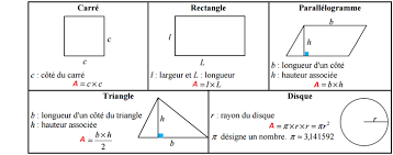 Aire Et Volume Formules Aire D Une Sphere Et Volume D Une Boule