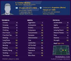 See cristian medina's phone, address, and email on spytox, most trusted people search site. Cristian Medina Vs Daniel Olmedo Compare Now Fm 2020 Profiles