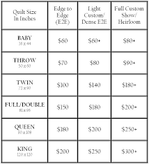 Pieceful Kwilter Pricing