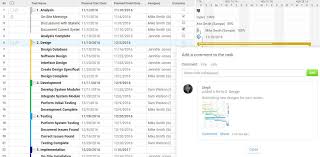 Getting Started With Online Gantt Chart Software