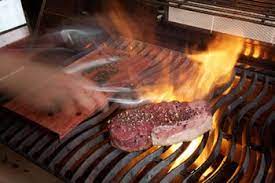 Let chicken cook over indirect heat until the thickest part of the thigh reaches 165°f and has a deep golden skin (1 to 2 hours). When To Grill With The Lid Open Or Closed
