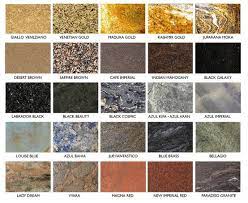 View our gallery of q premium natural quartz countertop pictures. Granite Samples And Names Granite Granite Colors Granite Options