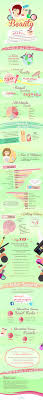 You will have a brighter smile or your money back! 101 Catchy Beauty Slogans And Great Taglines Brandongaille Com