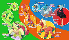 Apparently, starter pokemon are bred in special ranches to be distributed to young children around the world. Pin By Kevin Johnson On Pokemon Pokemon Pokedex Pet Monsters Pokemon Starters Pokemon Starters Pokemon Pokedex Pokemon Pictures