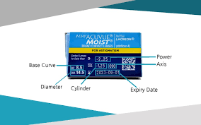 Below are 49 working coupons for free trial contact lens offers from reliable websites that we have updated for users to get maximum savings. Order Contact Lenses Next Day Uk Delivery Lenstore