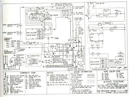Learn about the wiring diagram and its making procedure with different wiring diagram symbols. Wiring Diagram For York Air Conditioner Sanden Compressor Wiring Diagram Begeboy Wiring Diagram Source