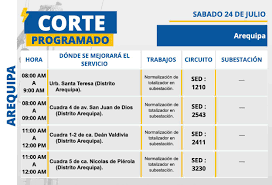 Jun 19, 2021 · más de 1700 interrupciones del servicio de agua potable y saneamiento se registraron en el primer trimestres del 2021 la empresa enel informó que este sábado, 19 de junio, habrá corte de luz. Facebook
