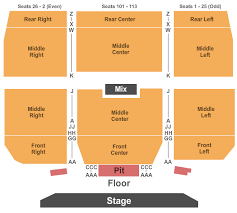 Buy New Shanghai Circus Tickets Seating Charts For Events