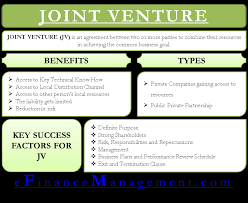 Gsk pharmaceutical company and google went on the joint venture, and it lasted for 7 years. Joint Venture Definition Benefits Types Example Key Success Factors
