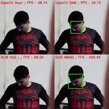 Dlib is an open source library which provides best. Face Detection Opencv Dlib And Deep Learning C Python