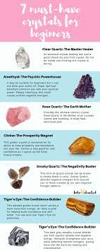 Do you want to use. 7 Must Have Crystals For Beginners Kristalle