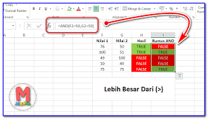 Dua metode perhitungan yang paling sering digunakan adalan metode npv dan irr. Mengenal Operator Perbandingan Rumus Excel Dll M Jurnal