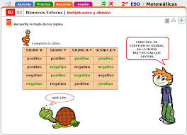 Resultado de imagen de imagen de operaciones de suma resta multiplicacion y division potenciacion