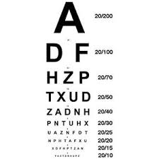 Vision Eye Chart 3m Snellen