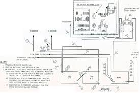 Yamaha g9 electric wiring schematic. 1988 Southwind Fleetwood Rv Batteries Irv2 Forums