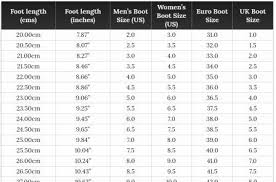 Snowboard Boot Sizes Conversion Charts Snowboarding Profiles