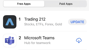 Cette plateforme est un peu particulière parce qu'elle permet d'ouvrir deux types de comptes : Trading 212 Trading212 Twitter