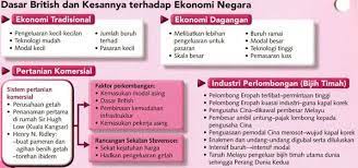 Imperialis bererti penguasaan negara lebih kuat terhadap negara lain yang lemah. Ulangkaji On Twitter Dasar British Kesannya Terhadap Ekonomi Negara Sejarahbab10ting4 Http T Co Igdbovcwwt