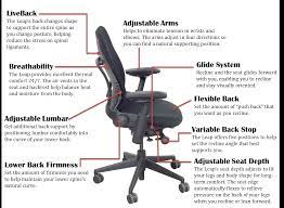 Steelcase designed the gesture chair for users who work on many different mobile devices throughout the day. Steelcase Leap 2 Office Chair Unisource Office Furniture Parts Inc