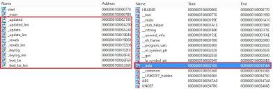 Trojaner Ventir Basteln Sie Sich Ihren Eigenen Macos Spion Securelist