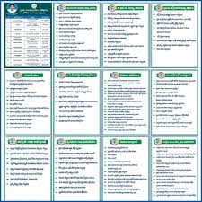Grama Sachivalayam Job Chart Pdf Download In Telugu English