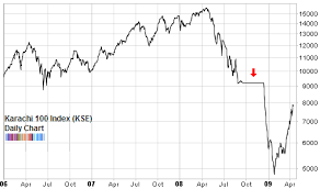 5 Suggestions For A New Uptick Rule Seeking Alpha