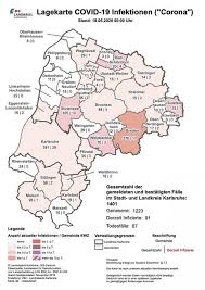 0751 85 5020 infotelefon „wirtschaft Coronavirus Kraichgau In Region Thema