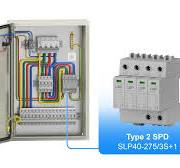 SPD Type 1 vs Type 2 vs Type 3 - LSP