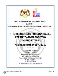 Halal hub division department of islamic development malaysia (jakim) www.halal.gov.my. Mana Bukti Shaklee Ni Halal Mommy Shahab