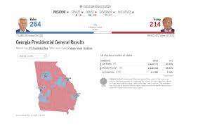 It's estimated there are 86 6, 2020, in wilmington, delaware. Biden Calls Trump S Refusal To Concede Election An Embarrassment