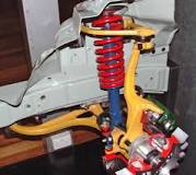 Image result