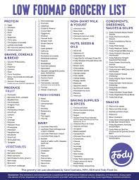 Pin On Mediterranean Diet