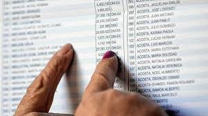 Ingresando a www.padron.gob.ar ya podes consultar en que escuela y mesa te toca votar, solo tenés que ingresar tu dni y en qué distrito residís y automáticamente la página web te indica el establecimiento donde votas y en que mesa. J36zsrppaxxezm